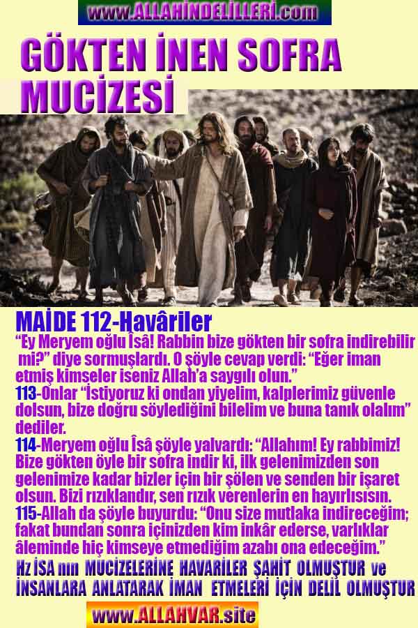 Allahin varlığının Delilleri, Allahin delilleri, Allah var Delilleri